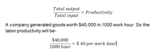 measure productivity