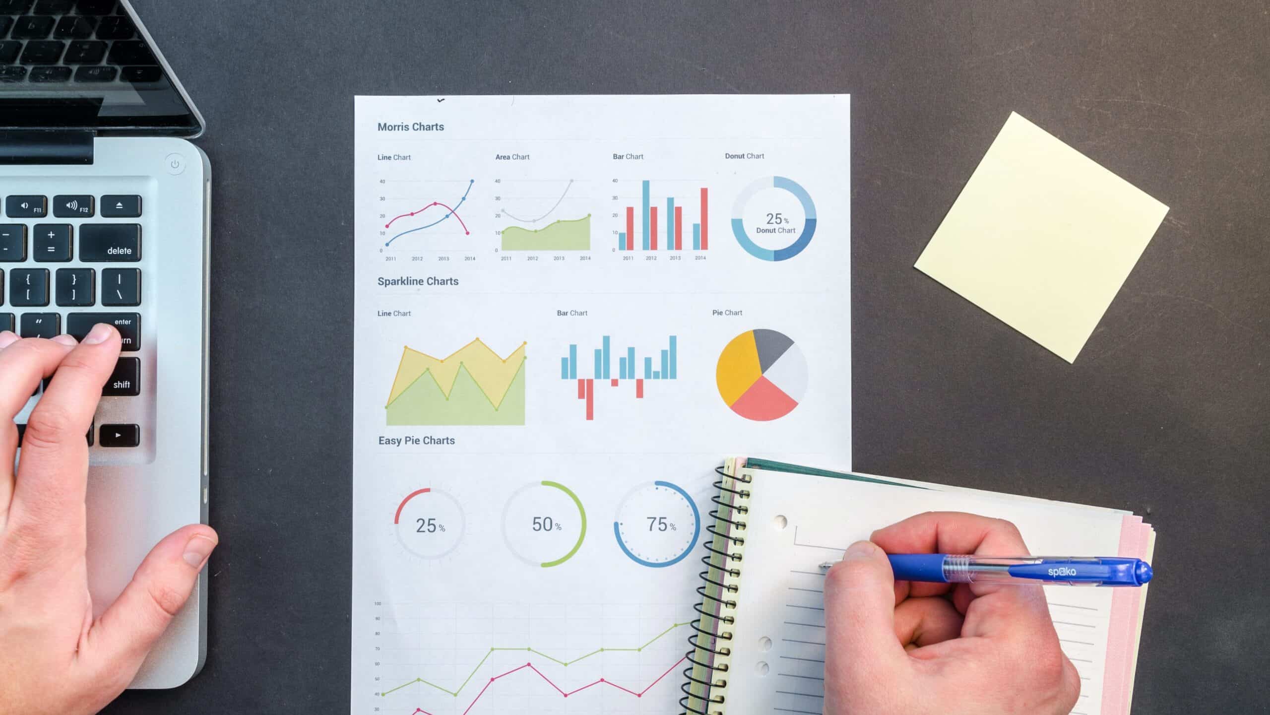 What is Demand Forecasting? (PDF): Definition, Principles, Types, Methods & Issues