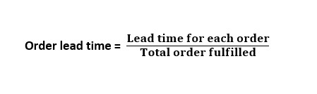 order lead time-order management