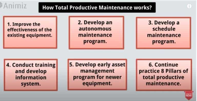 what-is-total-productive-maintenance-tpm-8-pillar-of-total