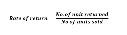 rate of return-order management