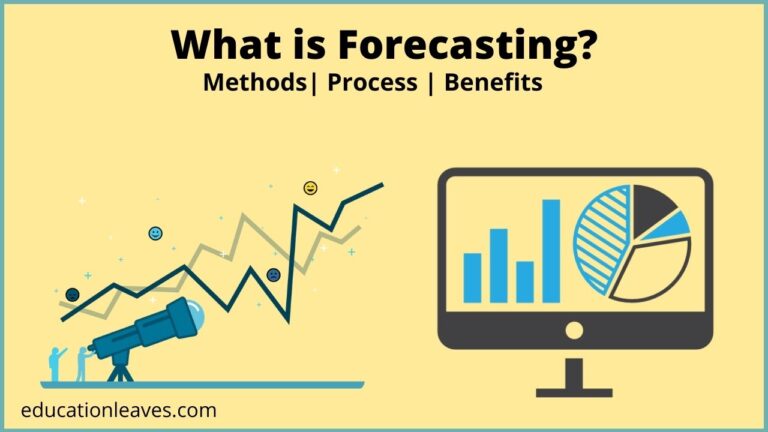 what is forecasting