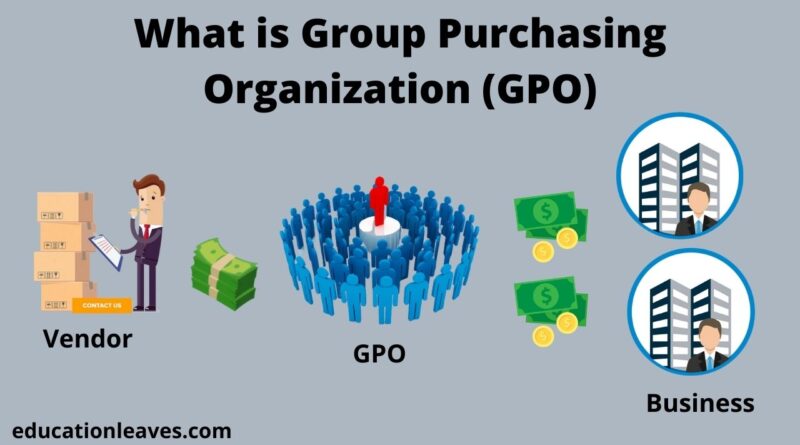 Group-Purchasing Organization-gpo