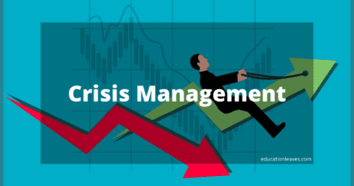 Crisis Management Image/ educationleaves.com