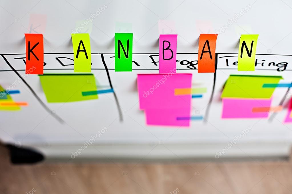  Kanban is a process designed to help you improve workflow and to use your team’s full capacity.