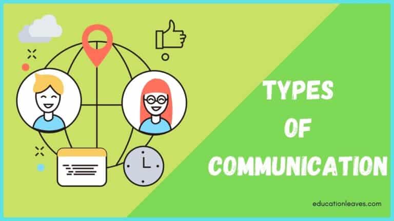 Thumbnail of types of communication