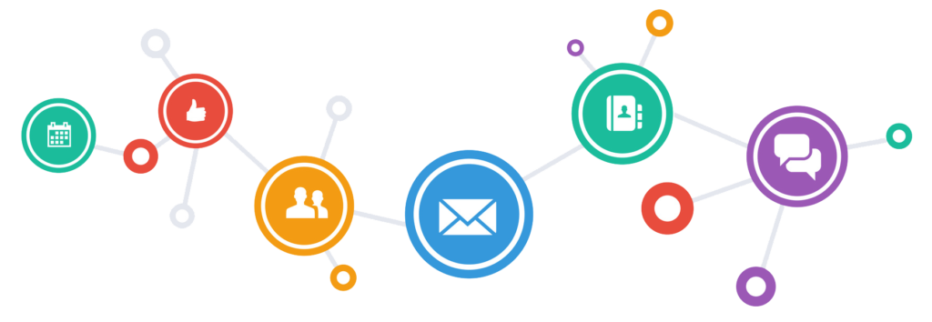 Types of Communication: a detailed Discussion - EDUCATIONLEAVES