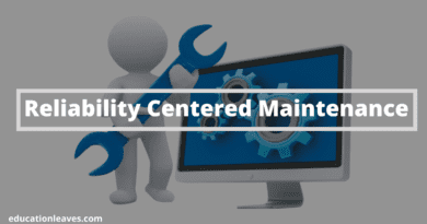 Reliability Centered Maintenance-rcm