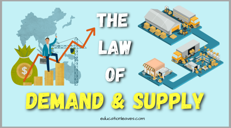 Law of Demand and Supply