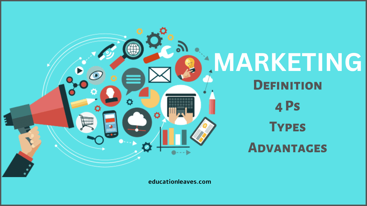 What Is Marketing PDF Inside Definitions 4 Ps Types Advantages 