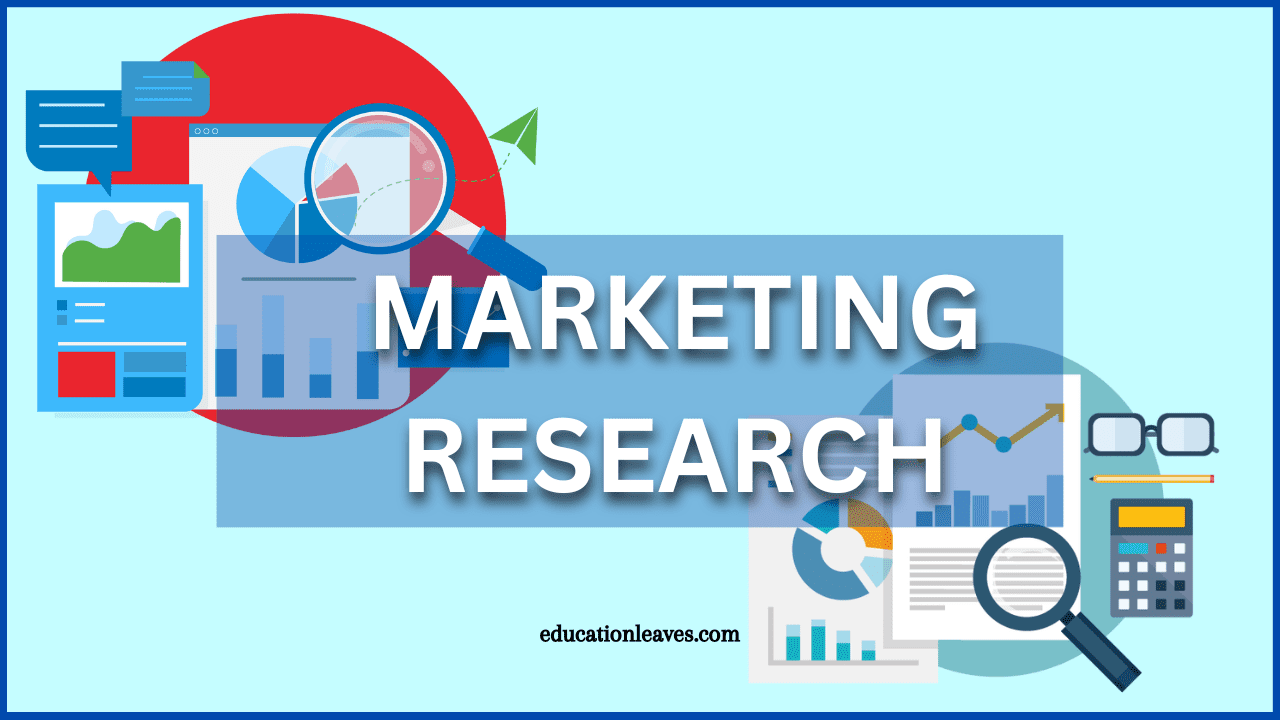 importance of marketing research to an organization
