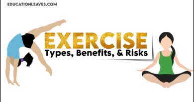 Exercise: types, benefits, and risks