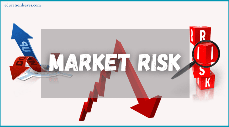 Market risk blog