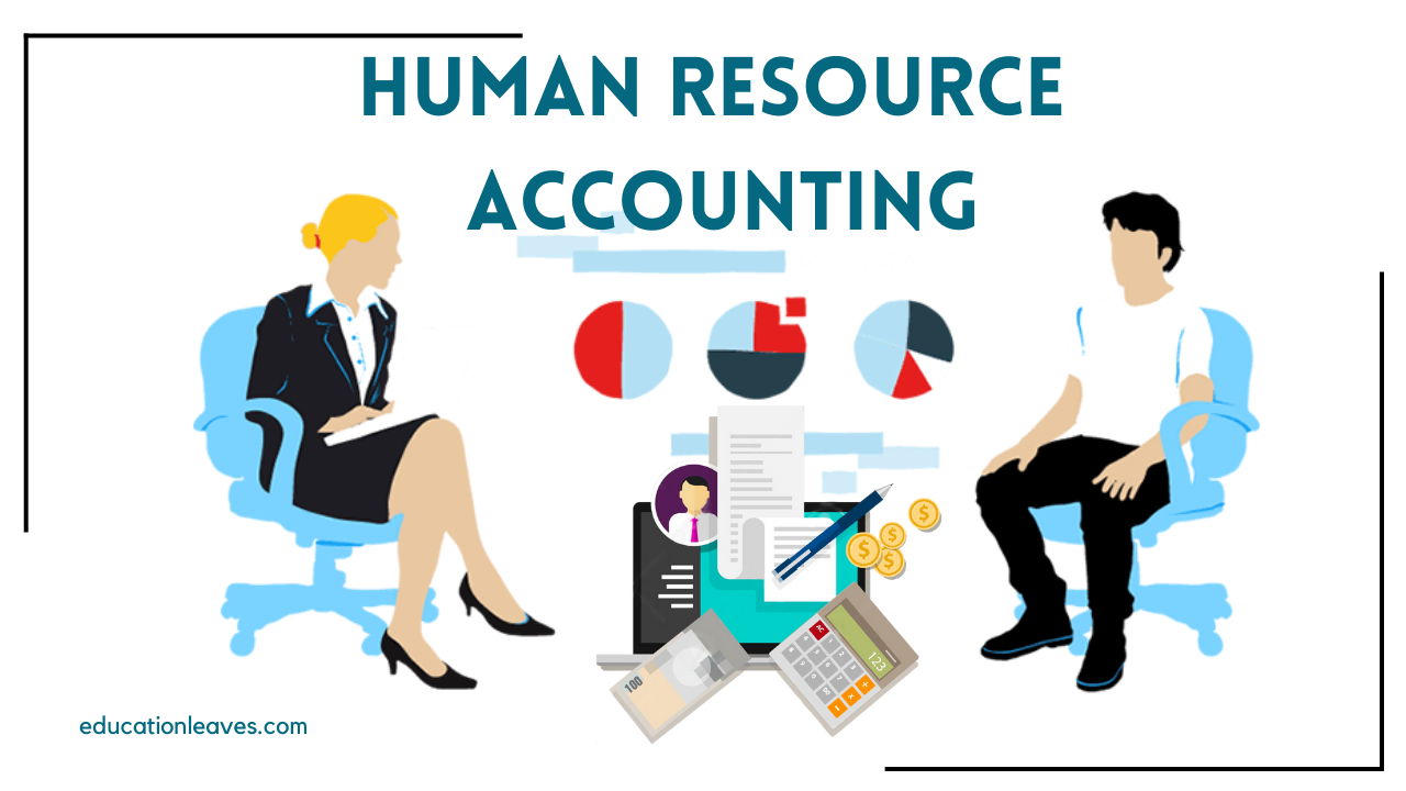 human resource accounting research papers