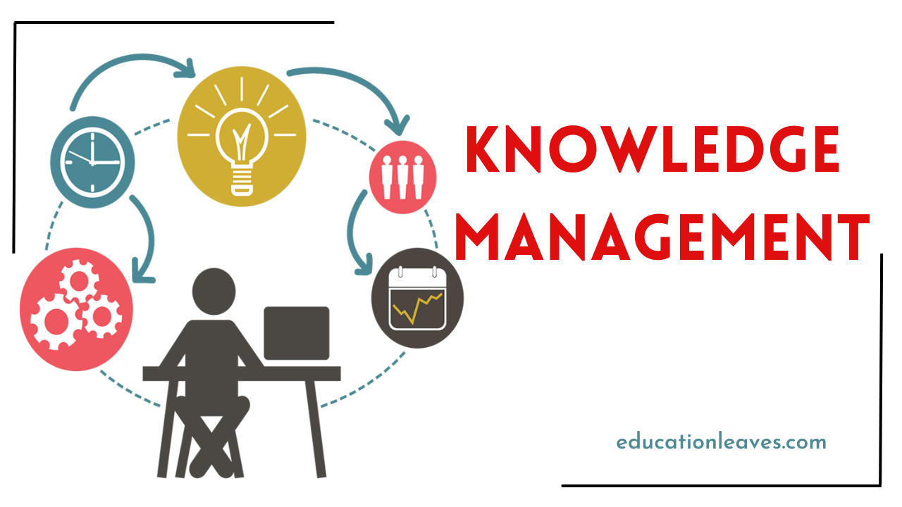 knowledge-management-pdf-inside-types-process-objectives-purpose