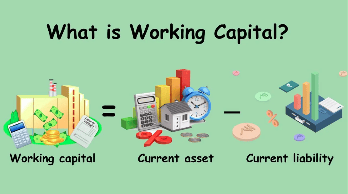 What is Working capital? Definition, Formula, Types - EDUCATIONLEAVES