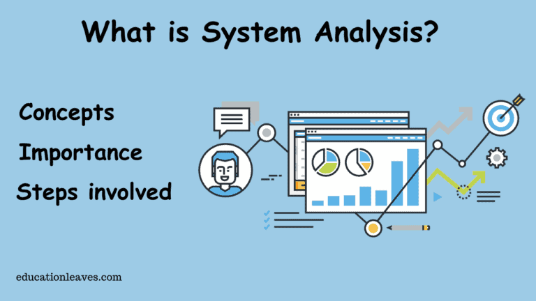 system analysis