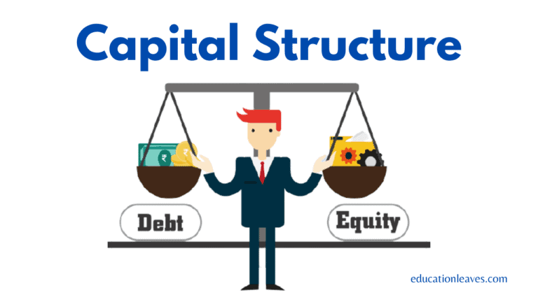 what is capital structure?