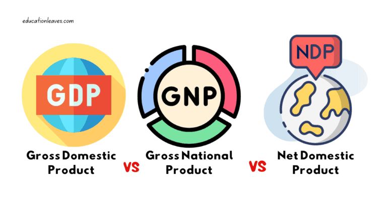 GDP vs GNP vs NDP