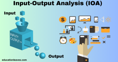 Input-output analysis