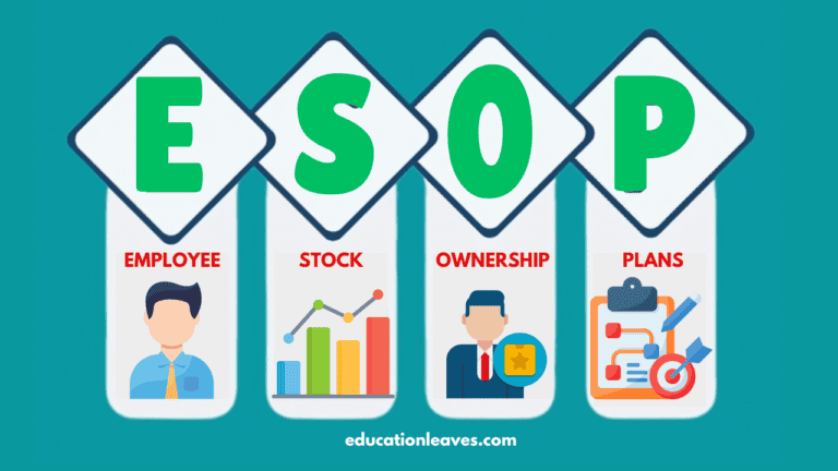 What is Employee Stock Ownership Plans (ESOPs)?