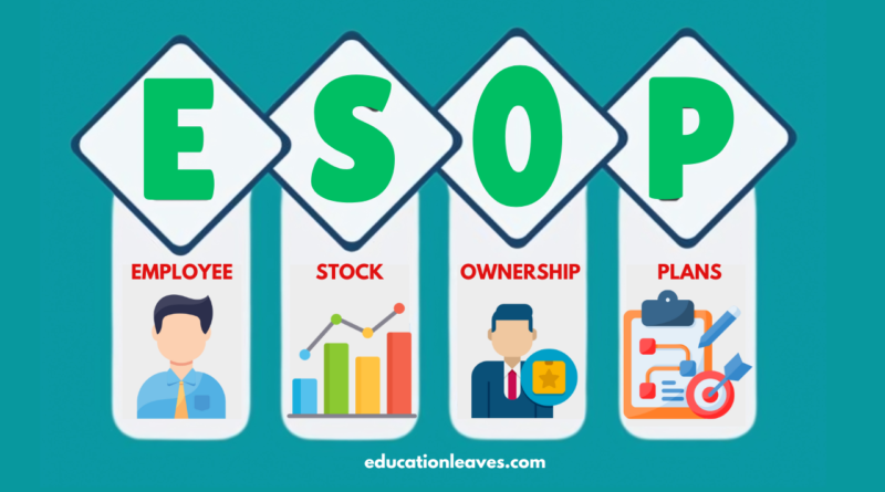 What is Employee Stock Ownership Plans (ESOPs)?