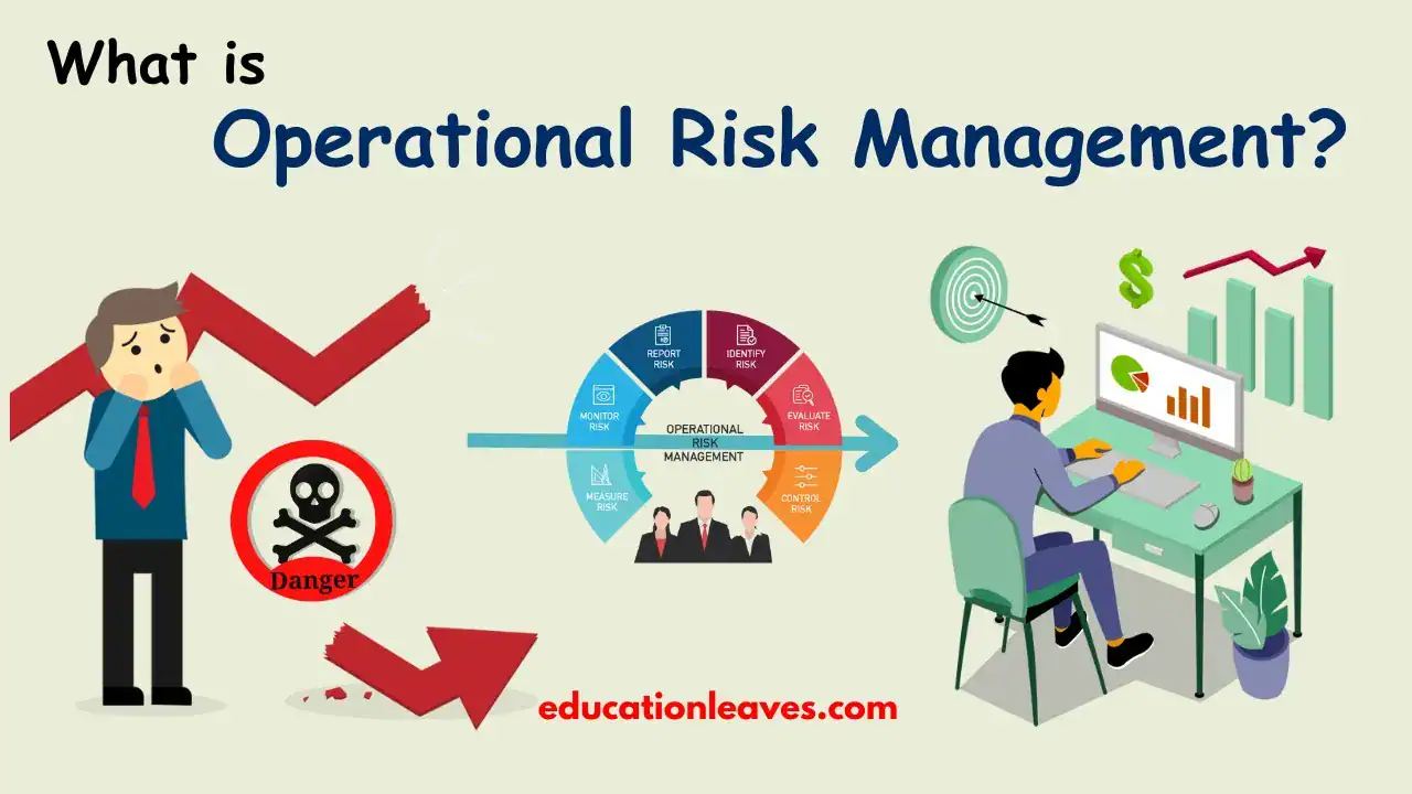 Operational risk management