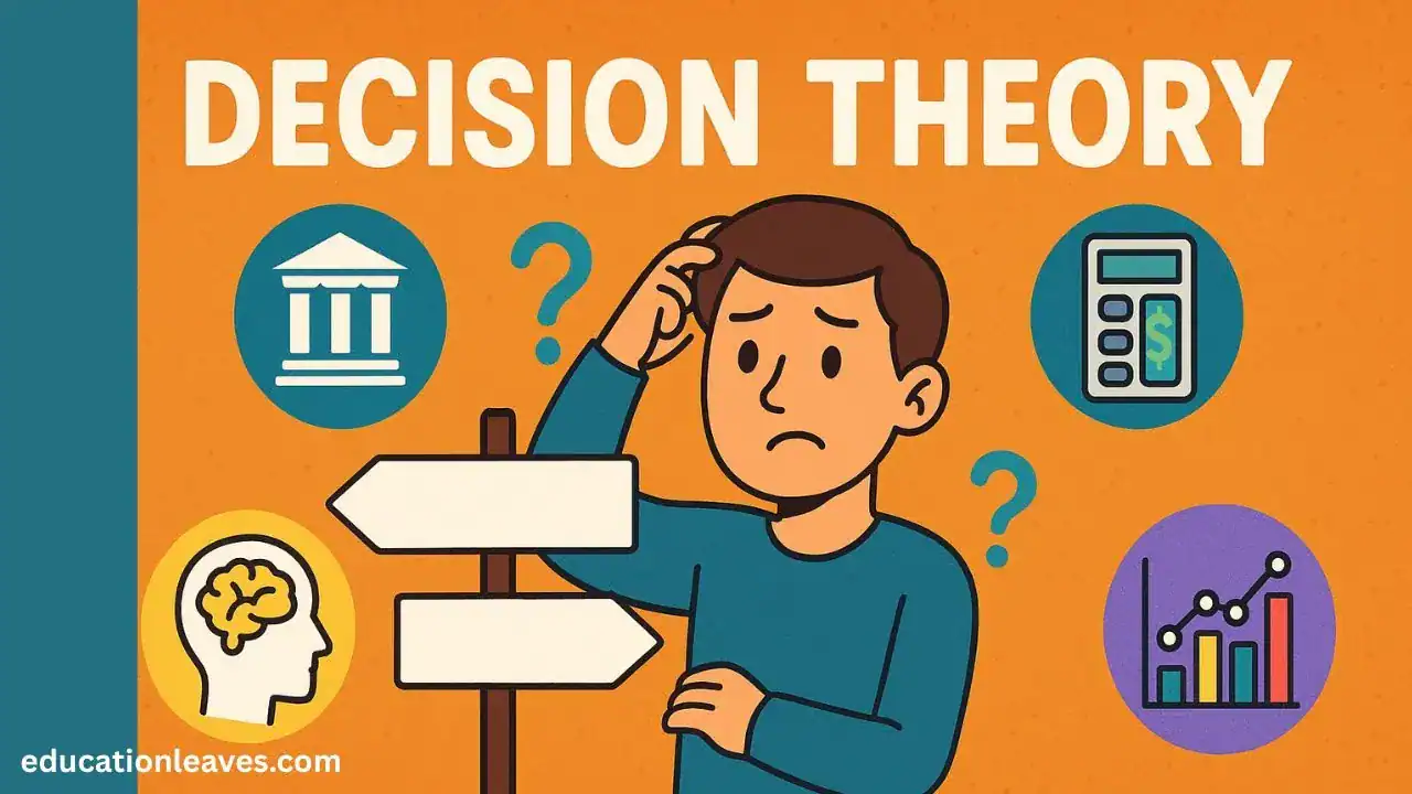 Decision theory